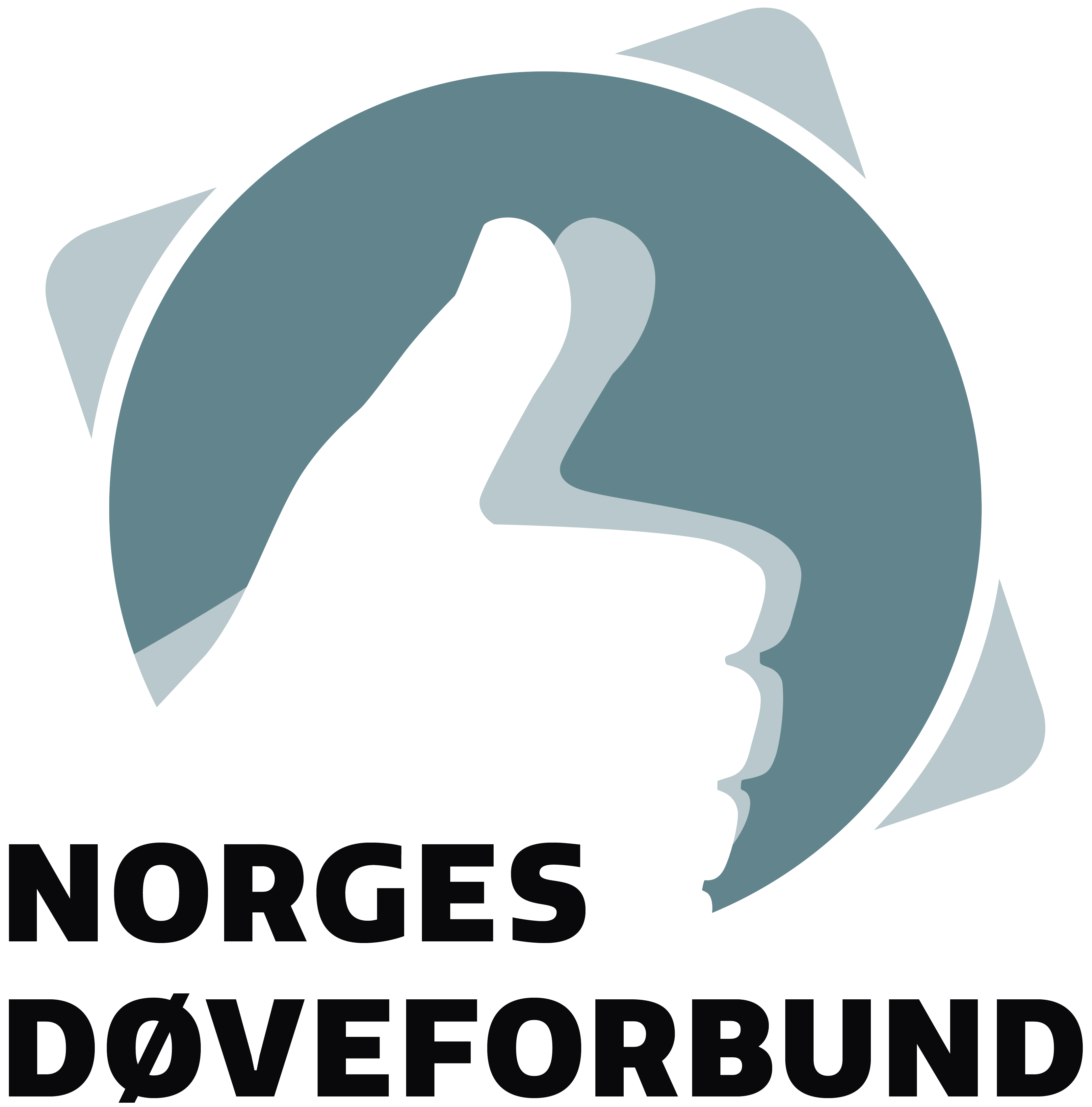 Norges Døveforbund